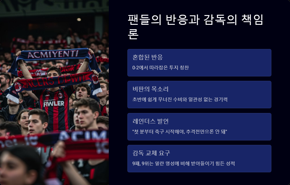 밀란 대 피오렌티나 이탈리아 더비 후기