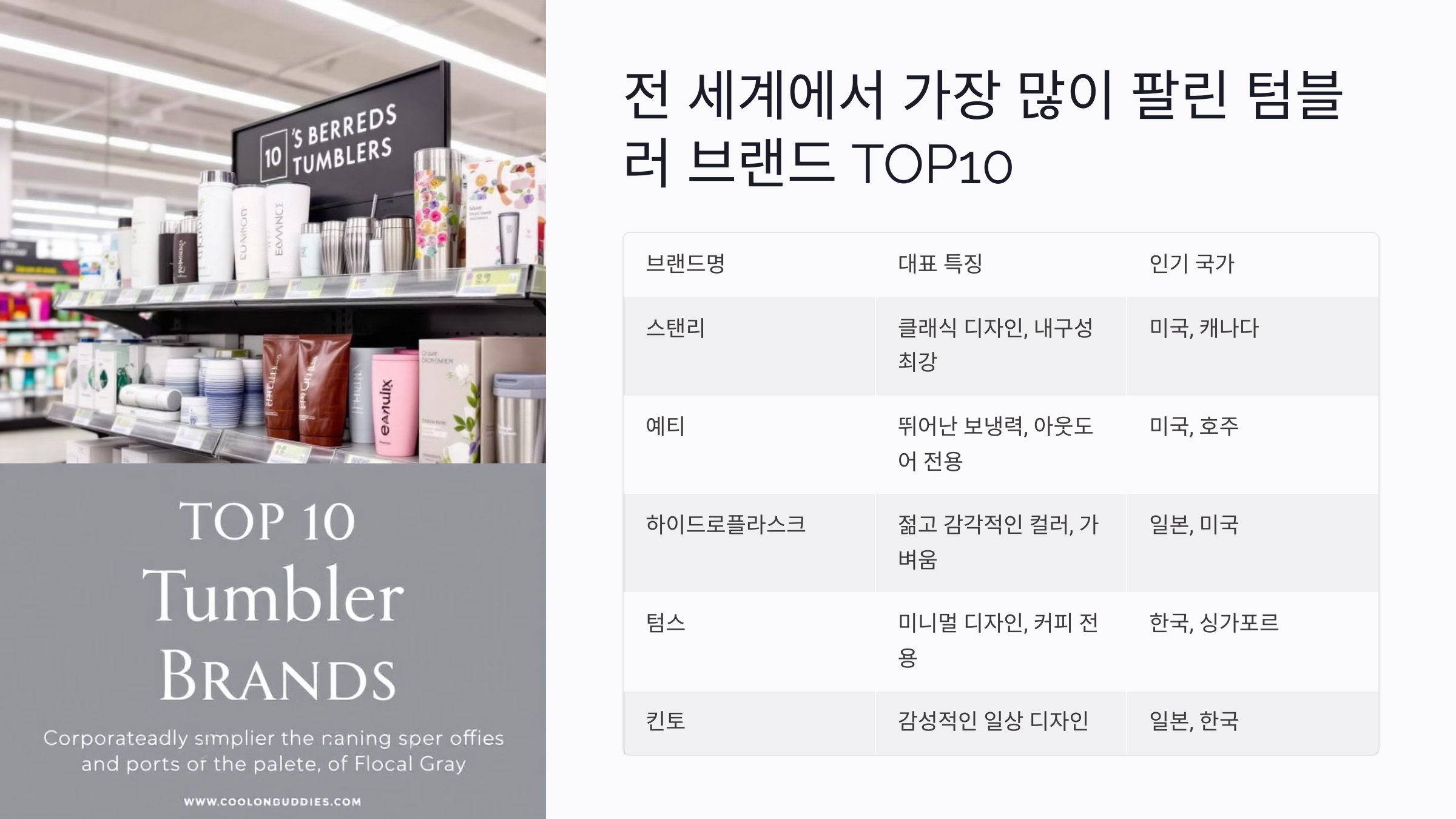전 세계에서 가장 많이 팔린 텀블러 브랜드 TOP10