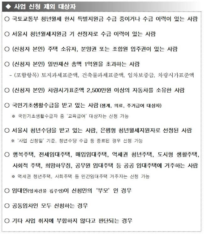 서울시청년월세지원