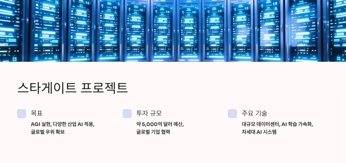 스타게이트-프로젝트