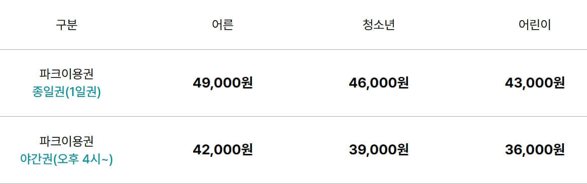 서울랜드 눈썰매장