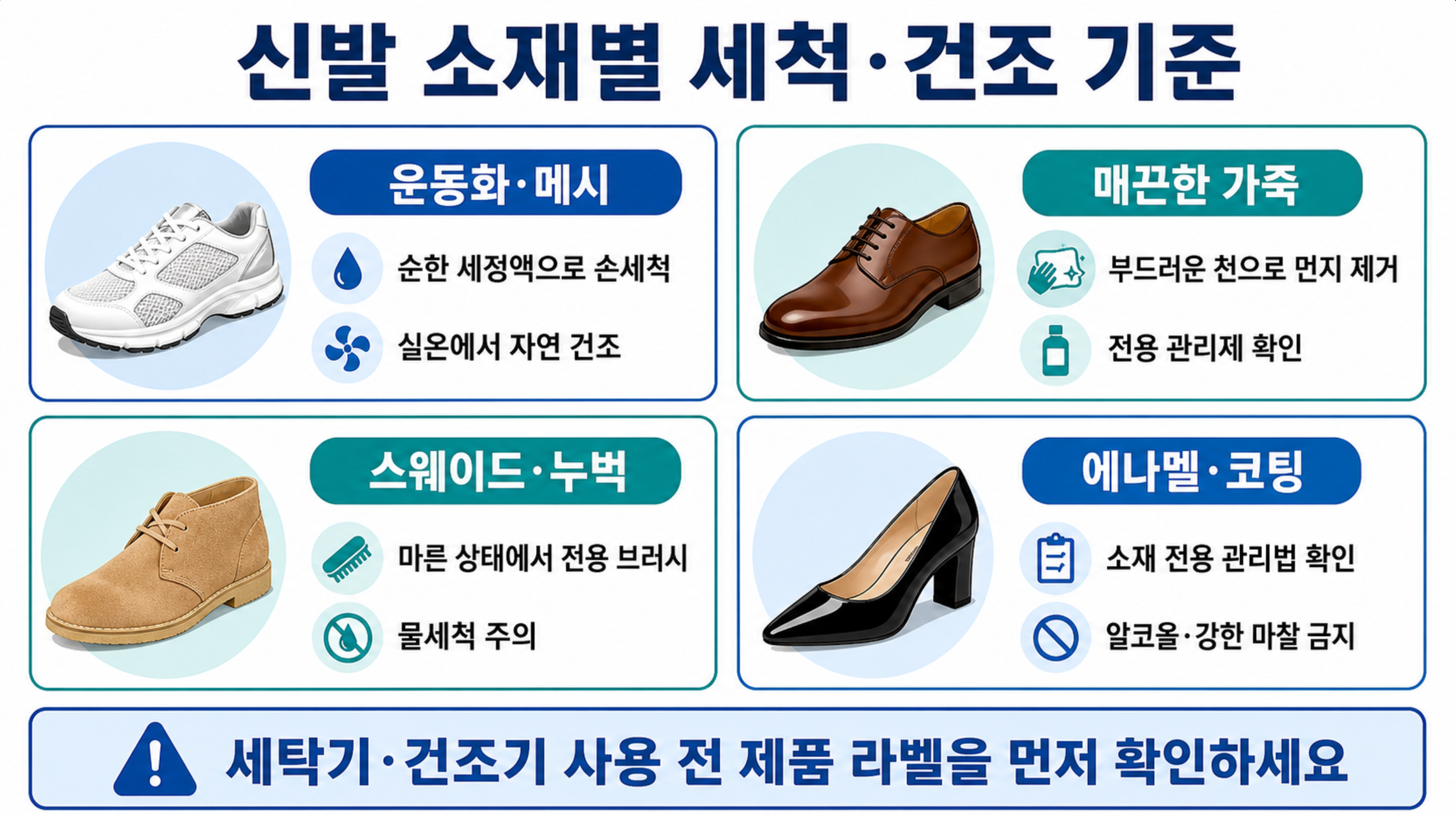 운동화, 가죽과 스웨이드 신발의 소재별 세척 및 건조 방법