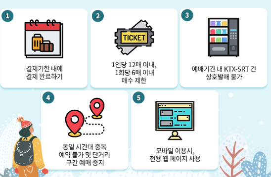 명절 승차권 예매는 이렇게!