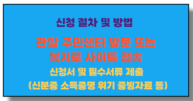 신청 절차 및 방법