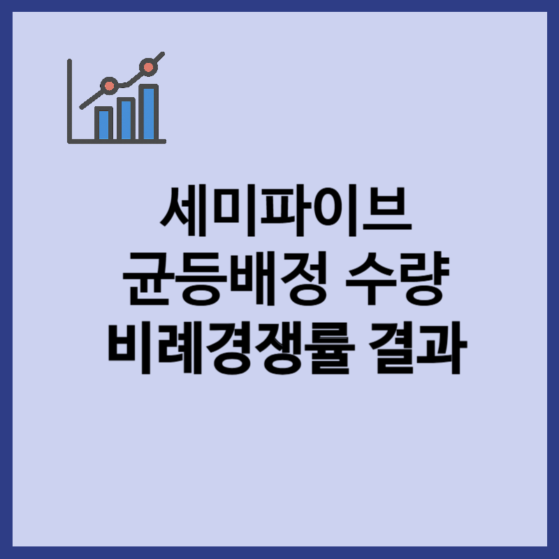 세미파이브 균등배정 수량, 비례경쟁률