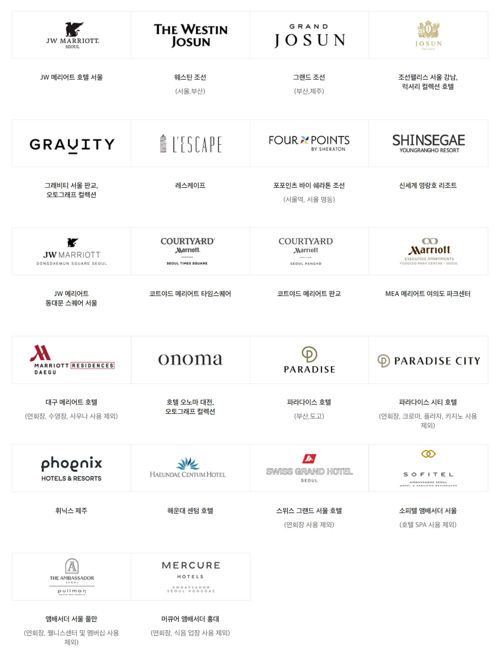 신세계상품권 호텔 사용처