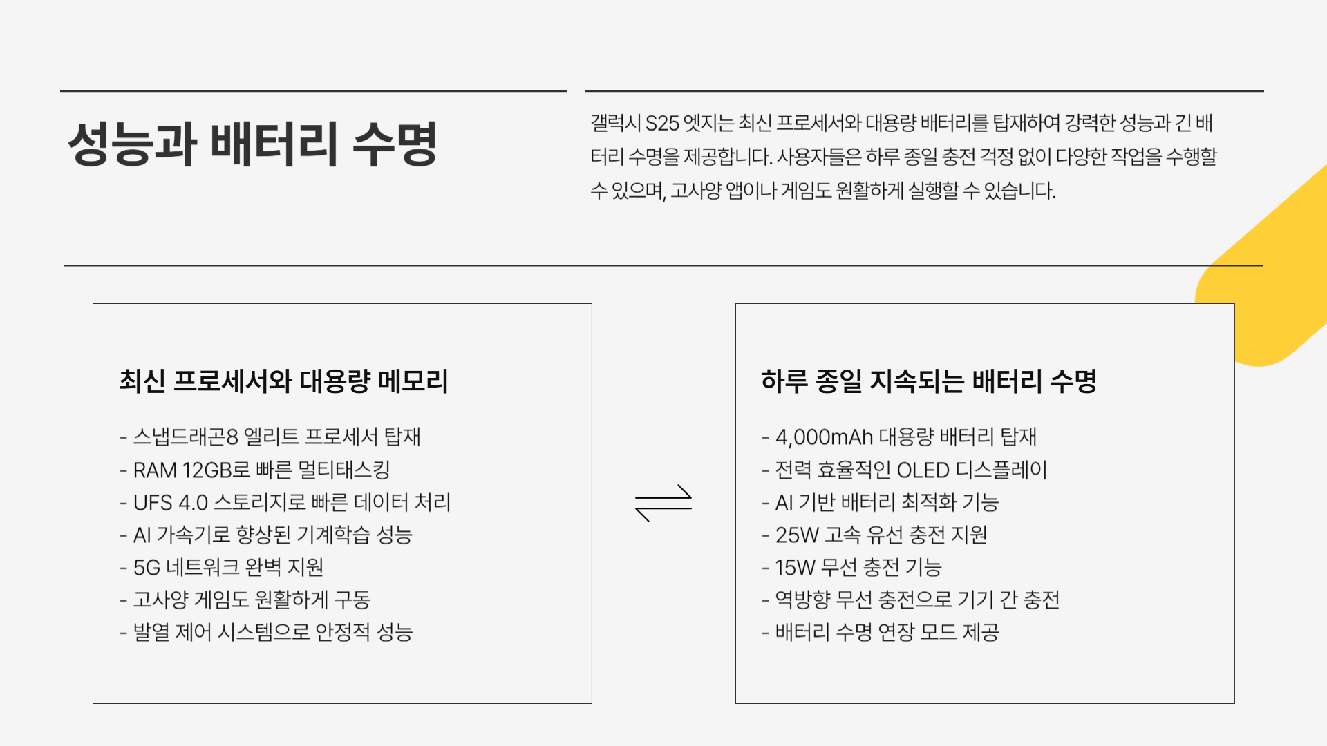 갤럭시 S25 엣지 기능, 놓치지 말아야 할 주요 특징