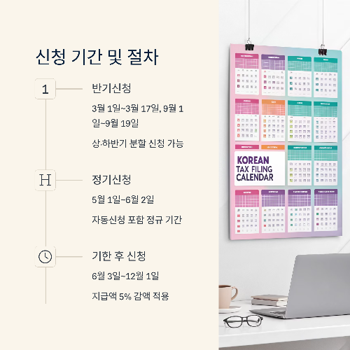 2025 근로장려금 자동신청, 올해부터 이렇게 달라집니다!