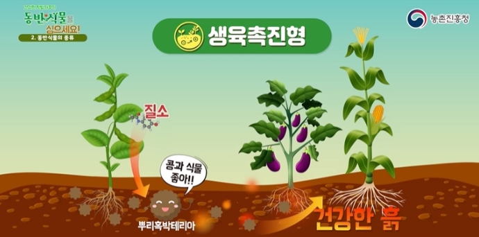 농촌진흥청 자료