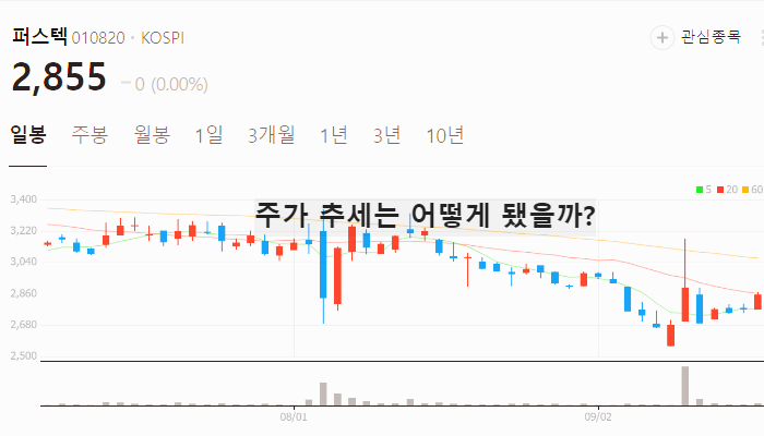 방산 관련주 TOP7