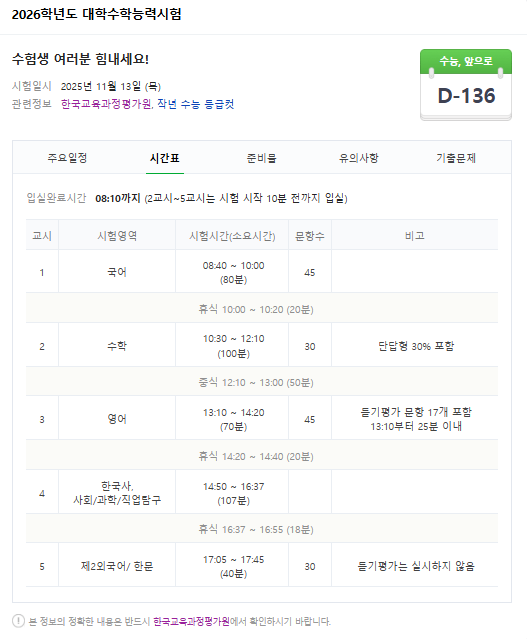2026 대학수학능력시험 수능시간표