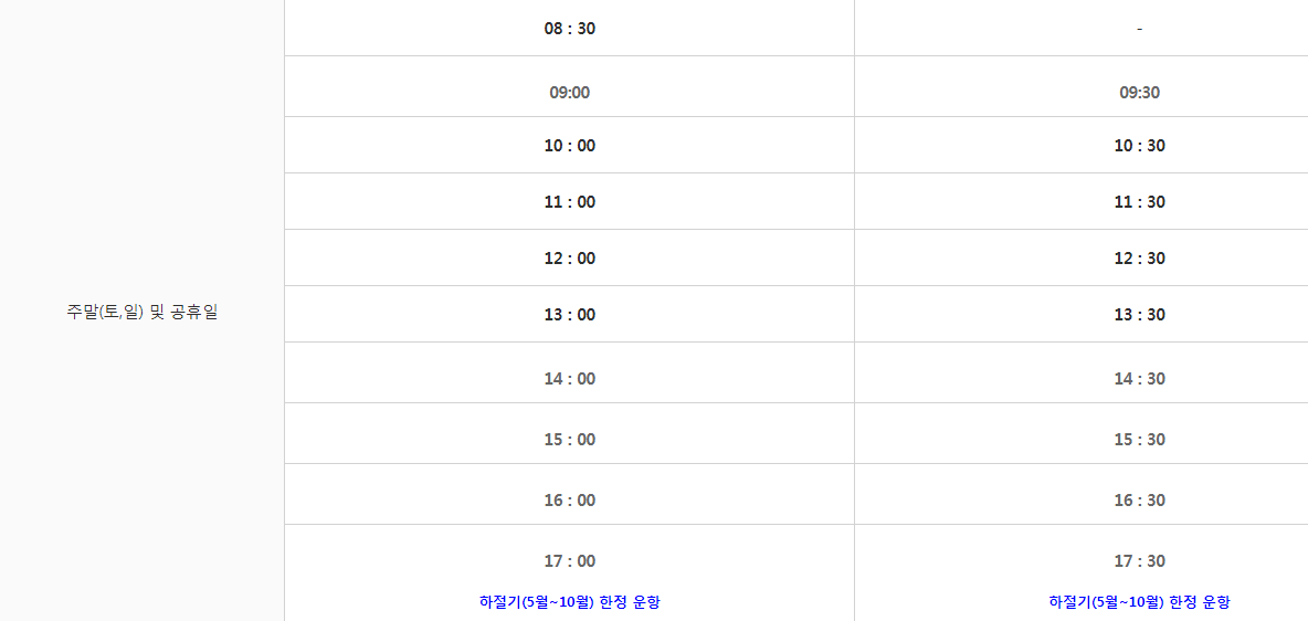 홍성 죽도 여행 배편 숨은 명소 여행 코스 둘레길