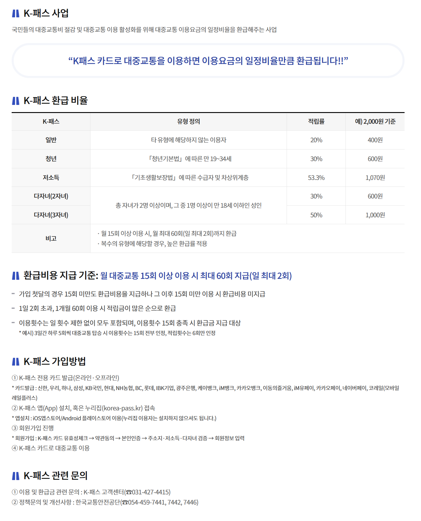 모두의카드와 K-패스 차이를 비교하는 안내 이미지