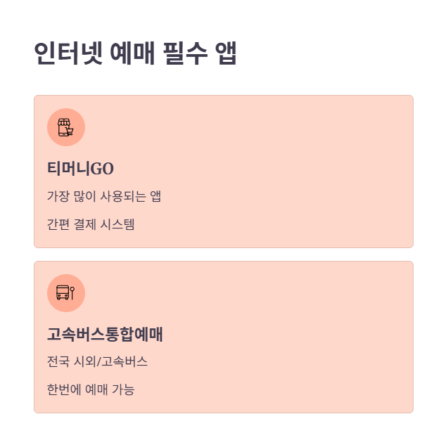 인터넷 예매방법 총정리