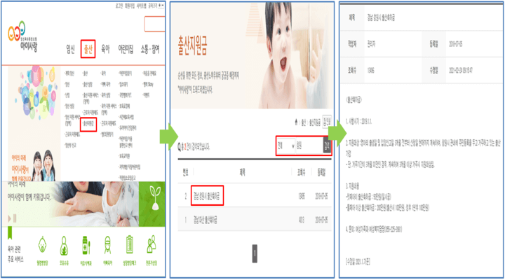 아이사랑-홈페이지-출산장려금-조회-방법