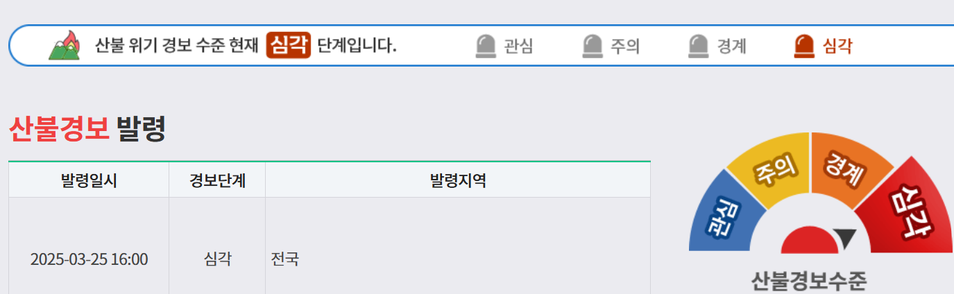 산불 현황 지도 I 실시간 산불정보 I 파주 조리읍 화재 발생! 파주 조리읍 산불 원인