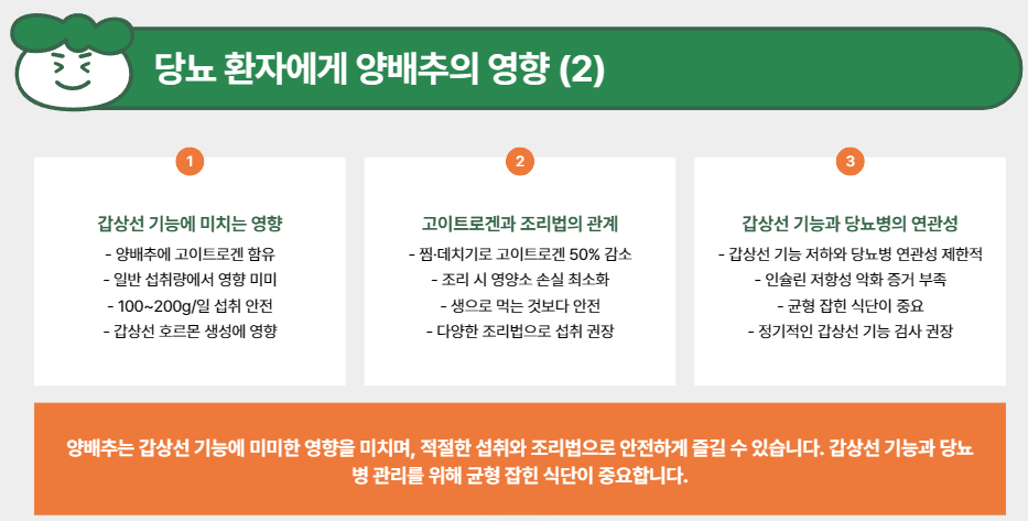 갑상선 기능