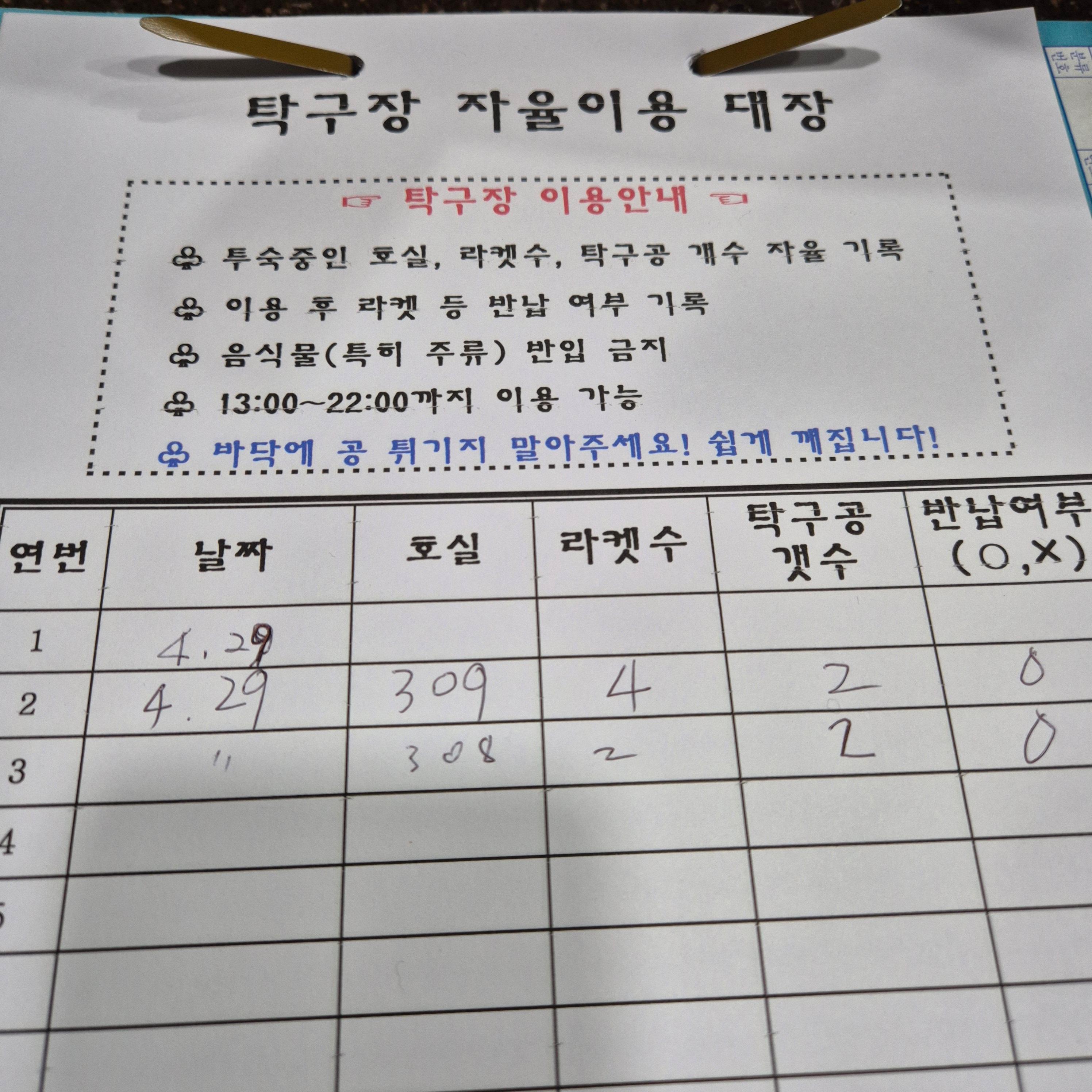 강화 경찰 수련원 어메니티, 강화 경찰수련원
