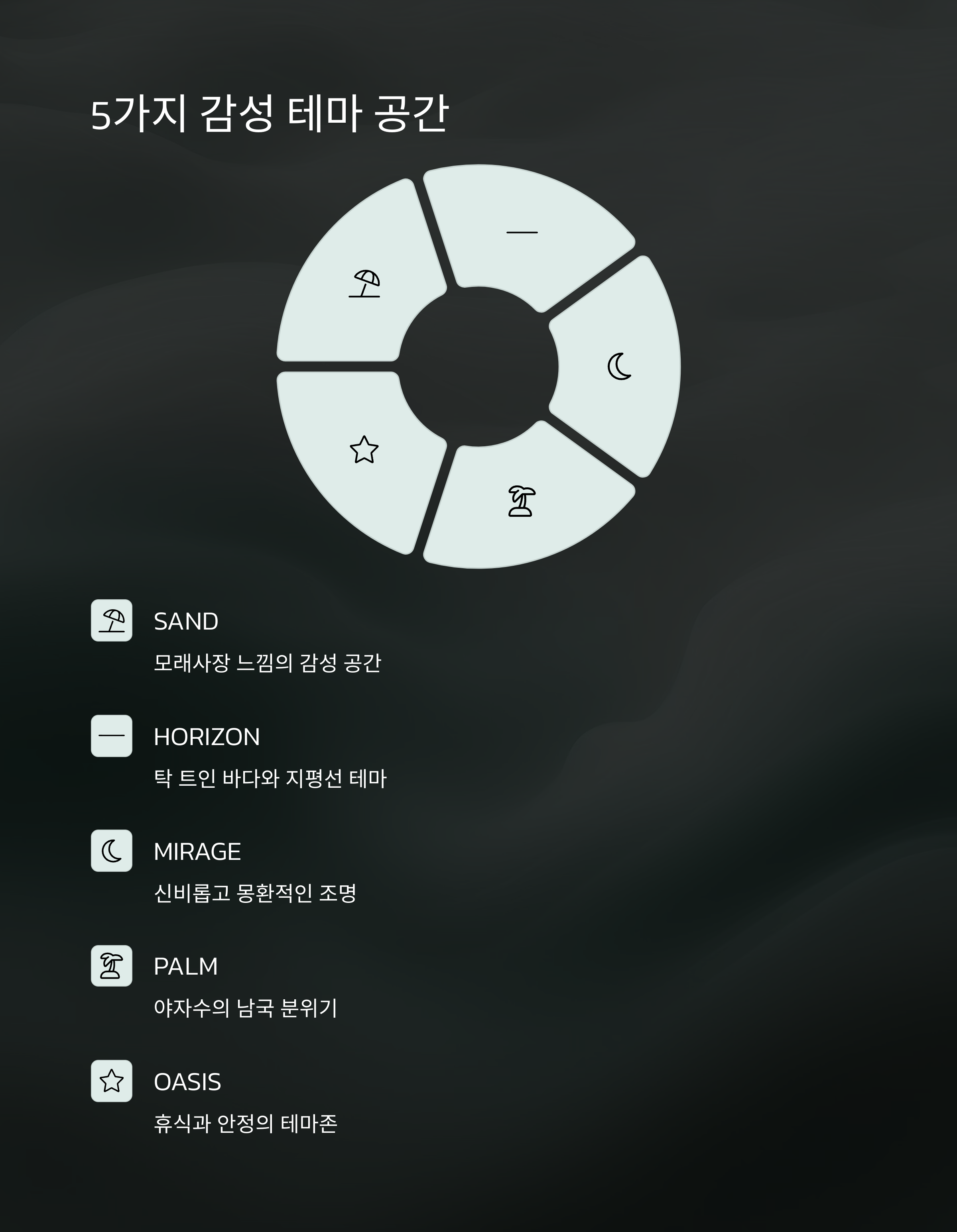 5가지 감성 테마 공간