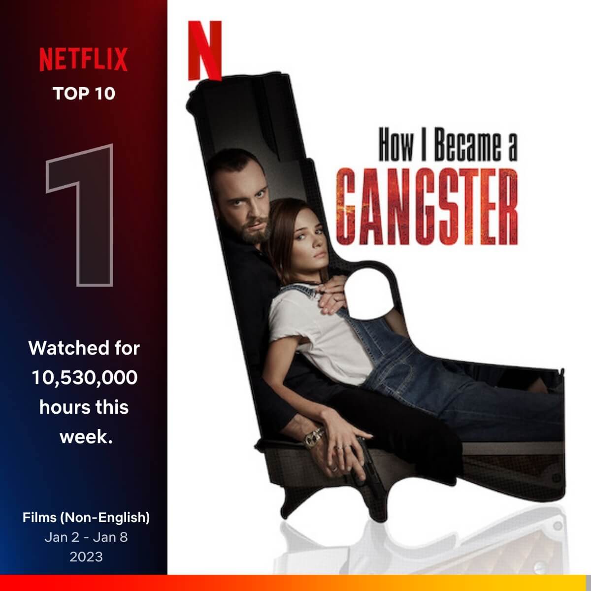 그렇게 난 갱스터가 되었다 포스터