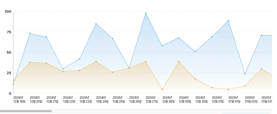 article thumbnail image