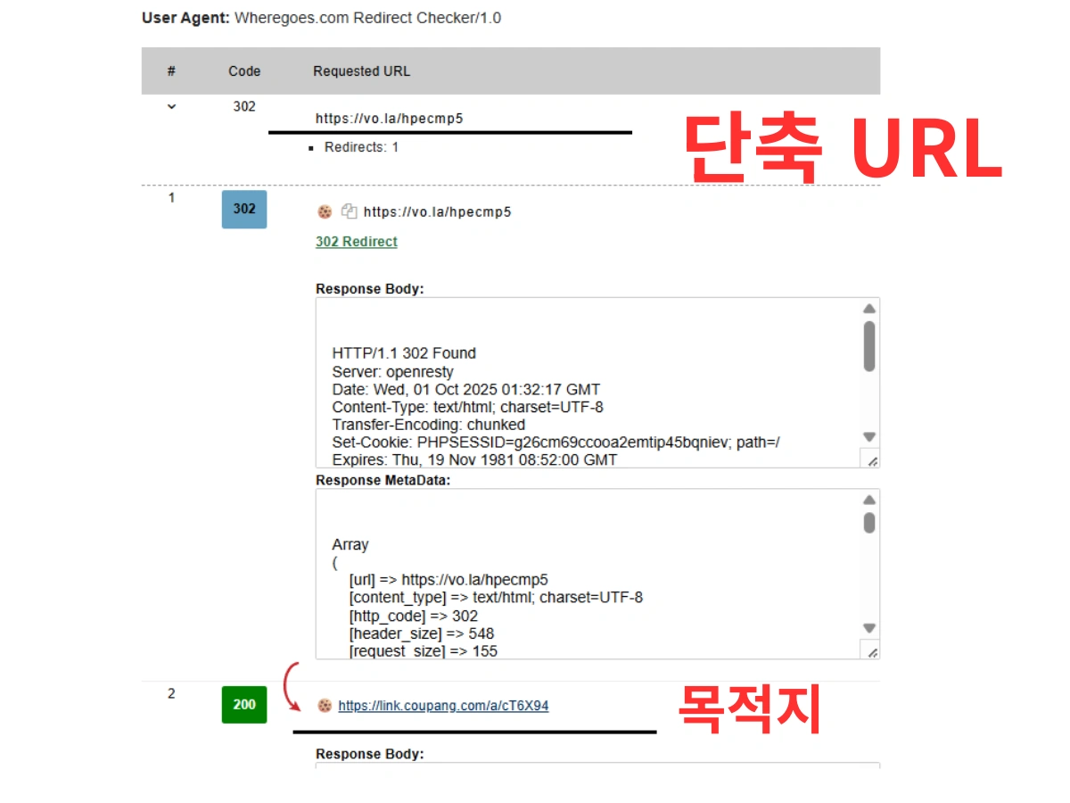 ๋จ์ถ URL ์ฌ์ฉ์ ๋ชฉ์ ์ง