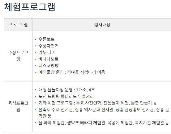 제17회 정남진 장흥 물축제 프로그램