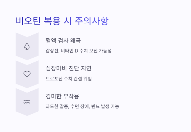 비오틴 복용 시 주의사항