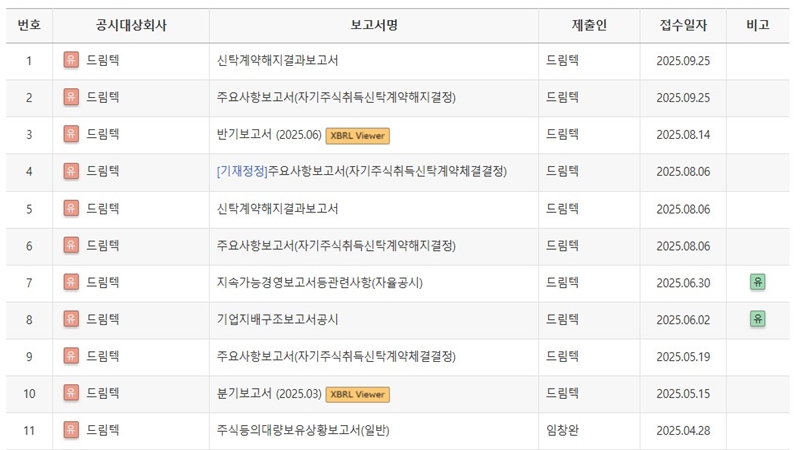 드림텍 공시자료 조회방법