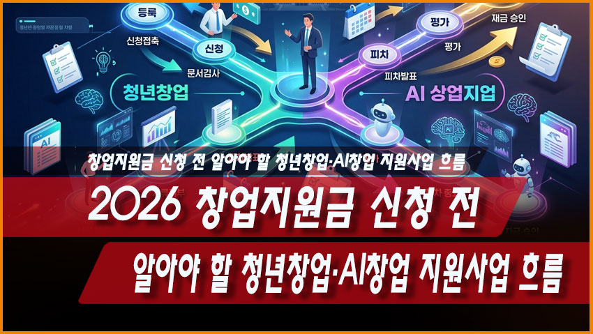 2026 창업지원금 신청 전 알아야 할 청년창업·AI창업 지원사업 흐름