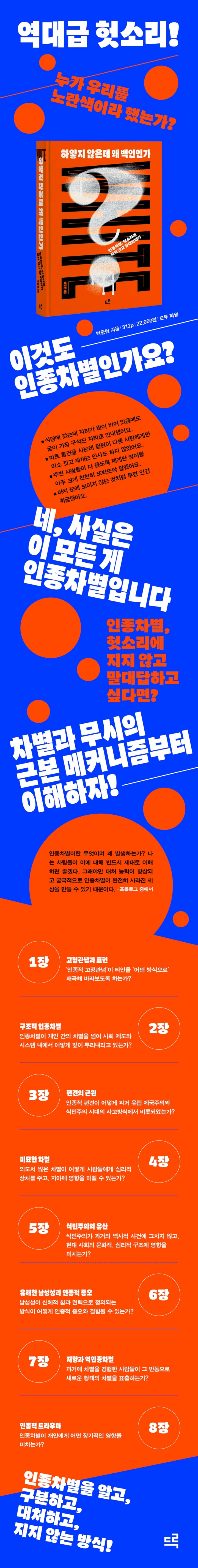 「하얗지 않은데 왜 백인인가」책 소개