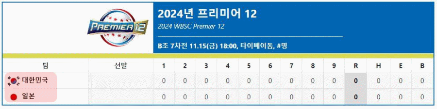 한국 vs 쿠바전, 한국 야구 대표팀 평가전. 11월 1일 ~ 2일. 고척스카이돔 - 한일전