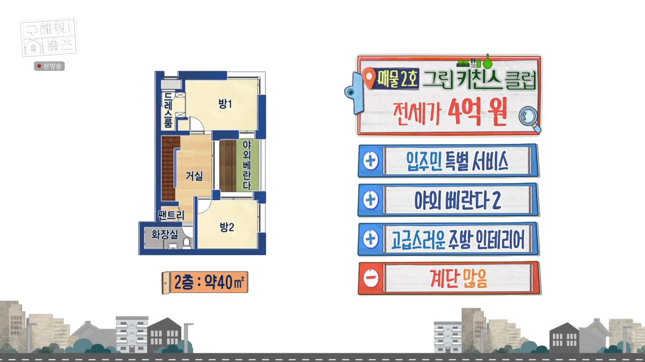 구해줘홈즈 김포시 운양동 전세 4억원 그린 키친스 클럽 매물 소개