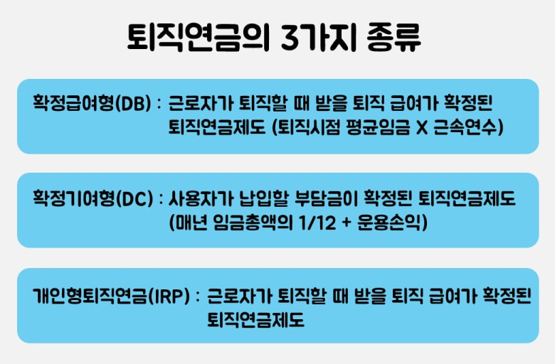 퇴직연금 3가지