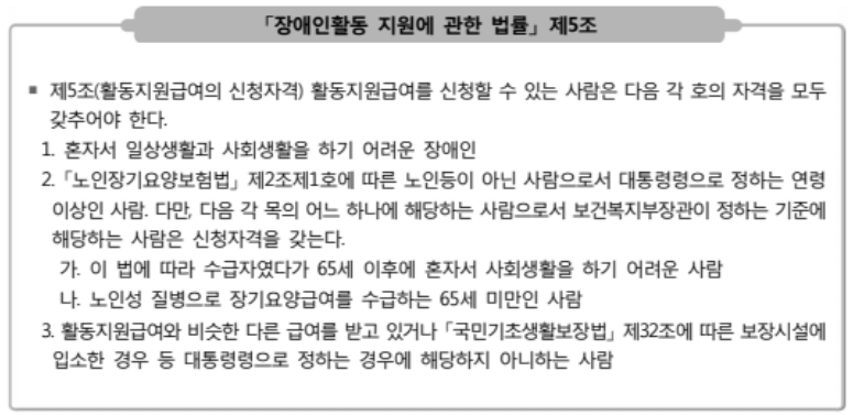 장애인활동지원 급여 대상자