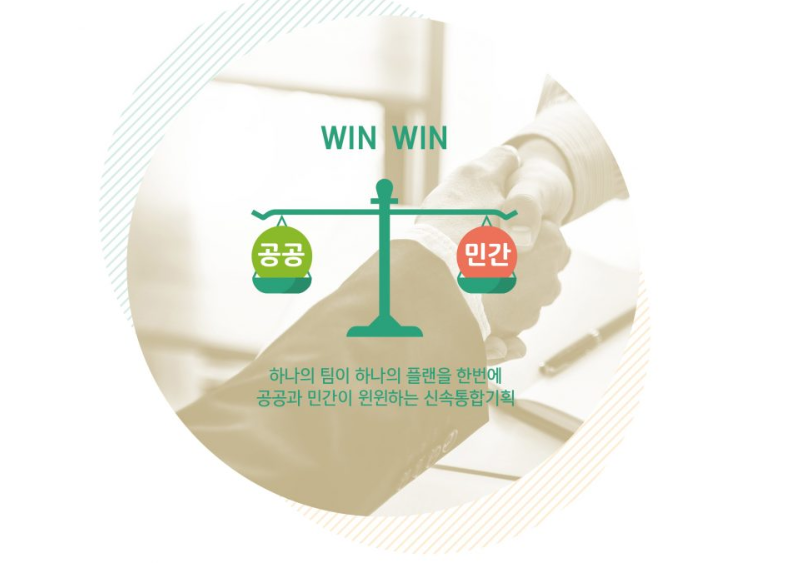 신속통합기획-아이디어