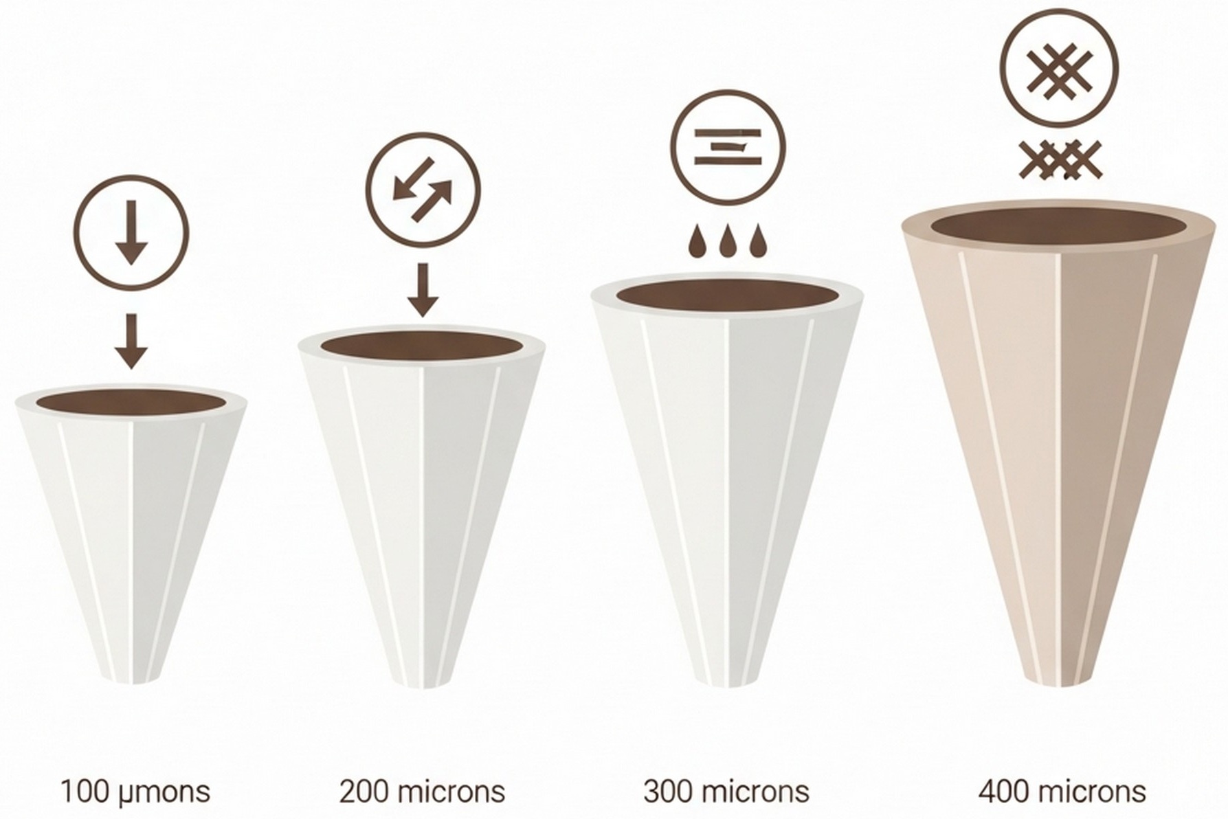 필터 두께 저항 변화