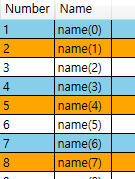 AlternationCount=&quot;3&quot; 일 때 실행화면