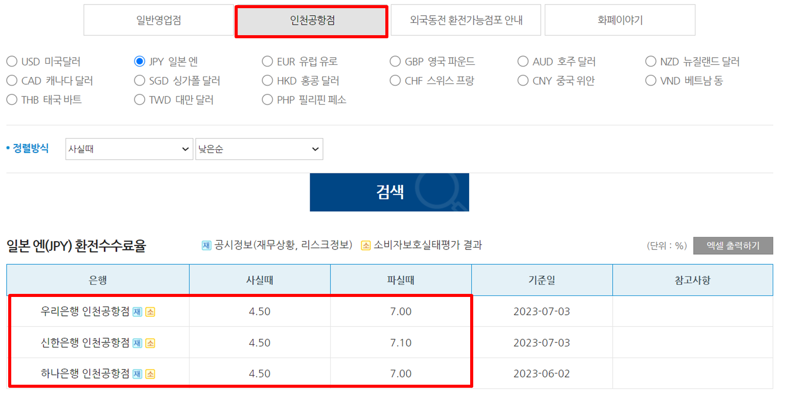 인천공항점 엔화 환전수수료
