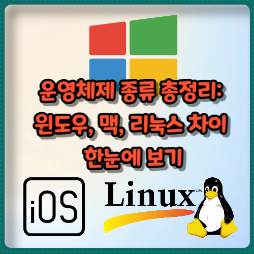 운영체제 종류 총정리:&nbsp;윈도우, 맥, 리눅스 차이&nbsp;한눈에 보기