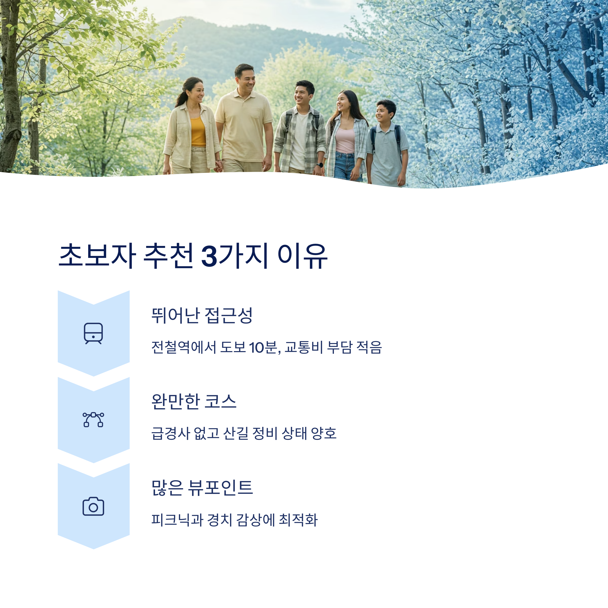 초보자에게 추천하는 이유