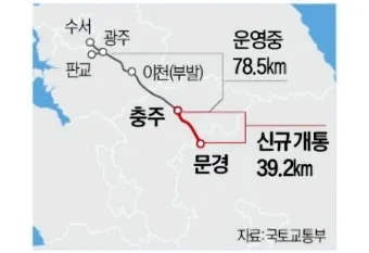 판교역 KTX 시간표 실시간 조회 예매 방법_5