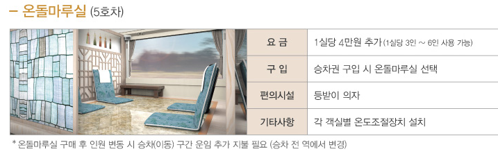 서해금빛열차 온돌