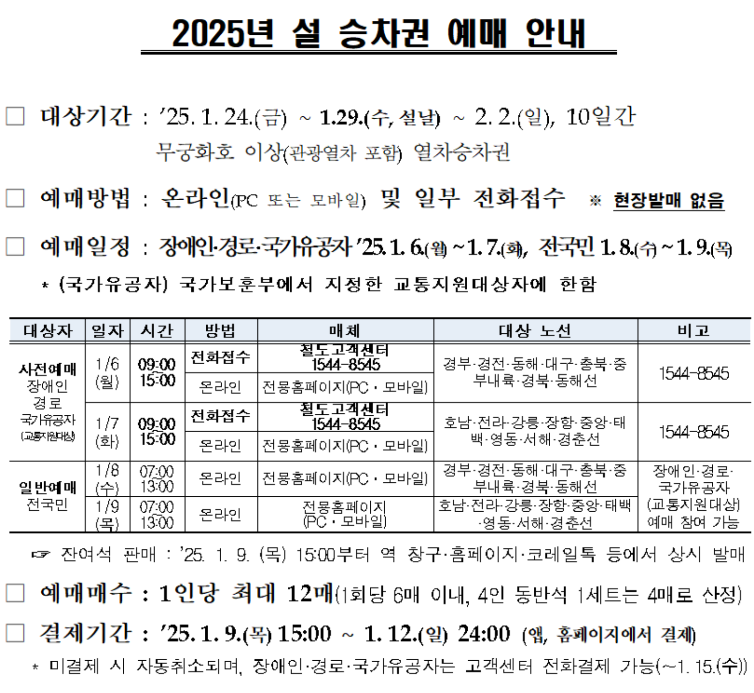 설 명절 승차권예매