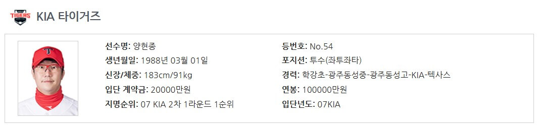 2023WBC양현종