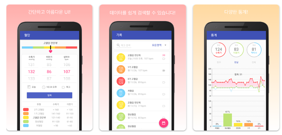 혈압 기록계 &amp; 고혈압 관리