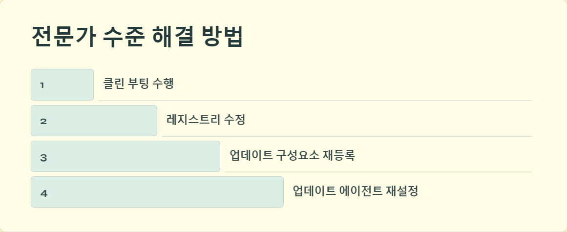 IT팁