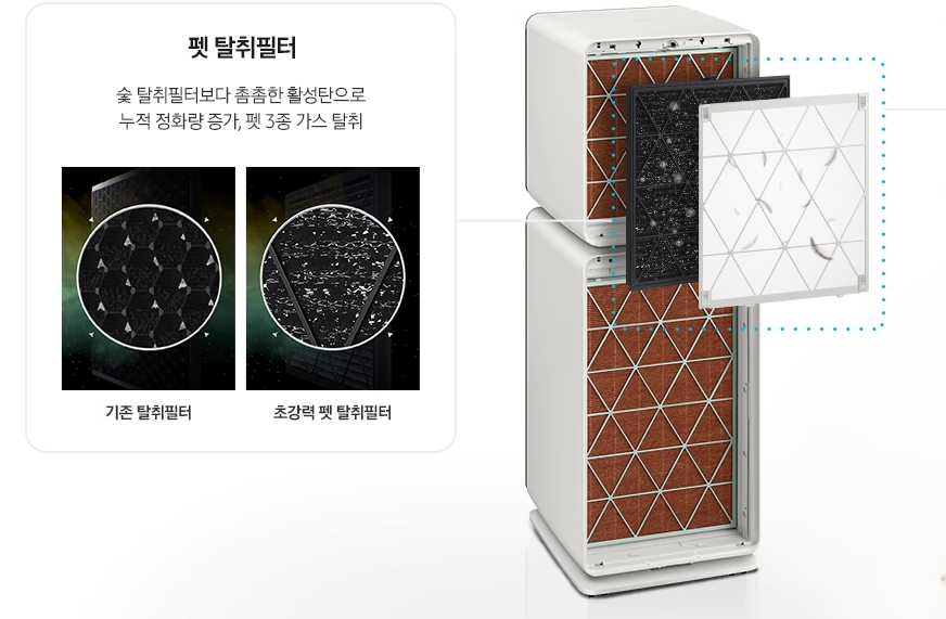삼성큐브공기청정기 사진