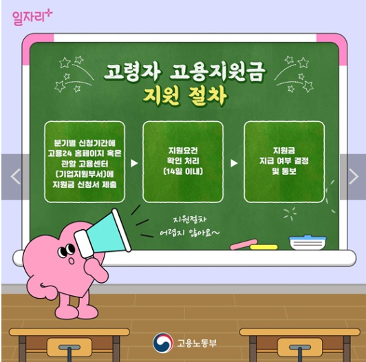고령자 고용지원금