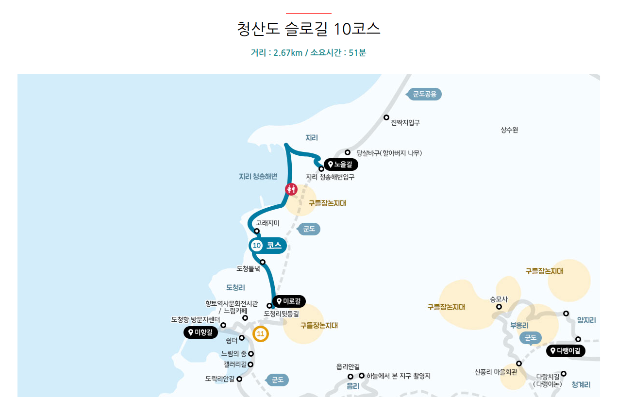 청산도 슬로길 10 코스